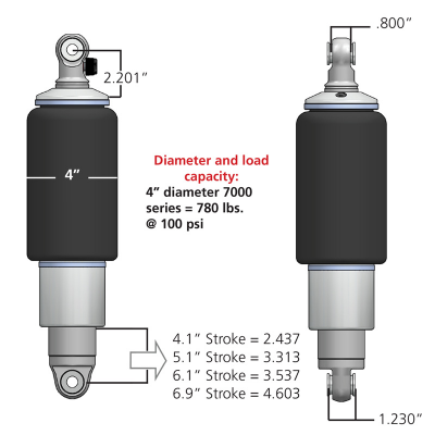 Rear HQ Shockwaves 7000 Series W/ 4.1 Inch Stroke, 1.7 Inch Eye Pair Of Rebound Adjustable Shock waves 4 Inch Rolling Sleeve W/ 1/4 Inch Fittings And Bearing Spacers 1/2 Inch And 5/8 Inch 10.75 Inch X 14.25 Inch W/ A 12.5 -12.75 Inch Ride Height Ridetech
