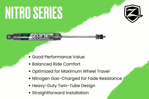 2013 Dodge 1500 4 Inch Front/2 Inch Rear Suspension Lift Zone Offroad