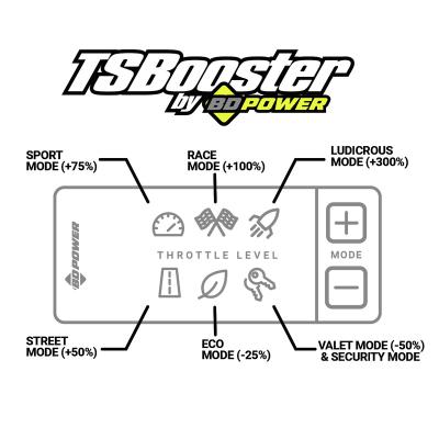 TS Booster V3.0 Chevy / GMC Adjust On The Fly BD Diesel