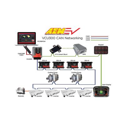 VCU 300 Programmable Electric Vehicle Control Unit Multi motor and inverter controller AEM Electronics