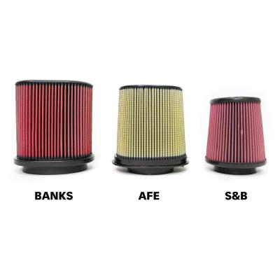 Ram-Air Intake System Oiled Filter for 18-24 Jeep Wrangler JL 3.6L and 20-24 Gladiator 3.6L Banks Power
