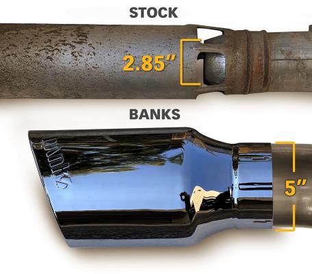 Monster Exhaust System 5-inch Single Exit Chrome Tip 20-22 Chevy/GMC 2500/3500 Duramax 6.6L L5P Banks Power