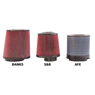 Ram-Air for 23-24 Ford F250-F450 6.7L Powerstroke Dry Filter Banks Power