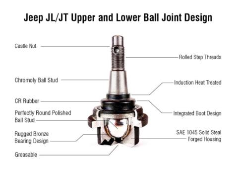 Apex Chassis Heavy Duty Front Lower Ball Joint, Knurled 18-21 Jeep Wrangler JL JLU/Gladiator JT Apex Chassis