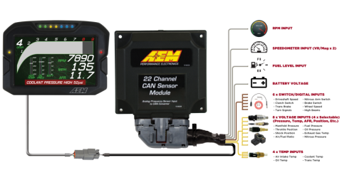 22 Channel CAN Sensor Module Multiple digital, analog, and frequency inputs AEM Electronics