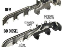 Exhaust Manifold Kit RAM 3500/4500/5500 Cab and Chassis 6.7L Cummins 2013-2018 HE351 Turbo Mount BD Diesel