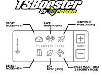 TS Booster V3.0 Ford Adjust On The Fly BD Diesel