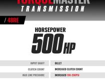 TorqueMaster Dodge 48RE Tranmission 2003-2004 4WD c/w Auxiliary Filter and Billet Input BD Diesel