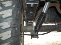 Jeep Cherokee 4.5 Inch Premium Short Arm Lift Kit 1984-2001 XJ Clayton Off Road