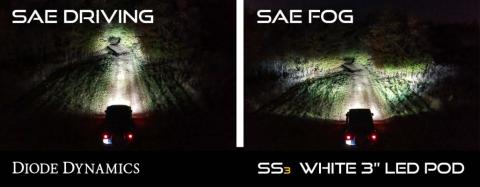 SS3 LED Fog Light Kit for 2007-2014 Chevrolet Tahoe Z71, White SAE Fog Pro with Backlight Diode Dynamics