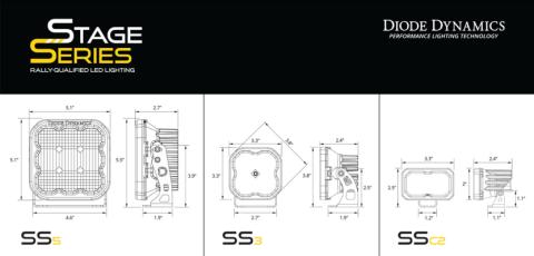 Stage Series Ditch Light Kit for 2017-2022 Ford Super Duty, C2 Pro White Combo Diode Dynamics