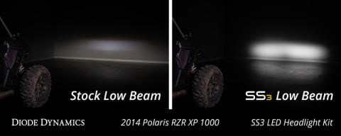 SS3 LED Headlight Mounting Bracket Kit for 2014-2023 Polaris RZR XP Diode Dynamics