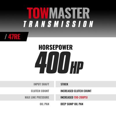 TowMaster Dodge 47RE Tranmission 1998.5-1999 24-Valve 4WD BD Diesel