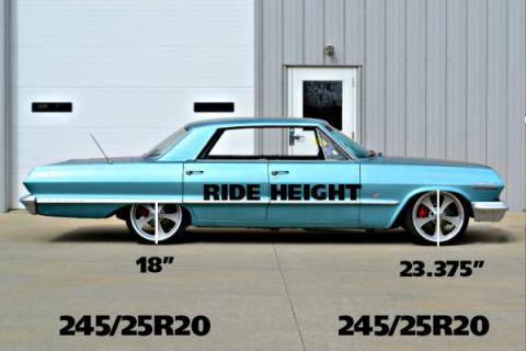 Streetgrip Suspension System For 1958-1964 Impala W/ Big Block Front And Rear Dual Rate Coil Springs Delrin Control Arm Bushings Ball Joints Front And Rear Sway Bars And HQ Shocks Ridetech