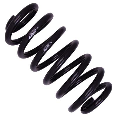 Suspension Kit Audi A6 2011-2006 Monotube Front Lowered Height 30mm, up to 1215kg Axle Load Rear Lowered Height 30mm, up to 1115kg Axle Load Without Air or Self-Leveling Suspension B12 (Pro-Kit) Bilstein