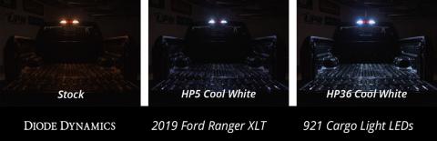 Cargo Light LEDs for 2019-2021 Ford Ranger (pair), HP5 (92 lumens)