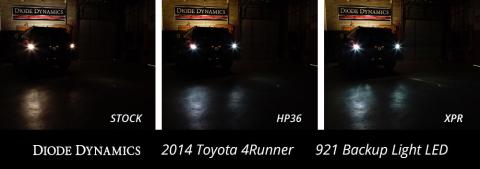 Backup LEDs for 2001-2021 Toyota 4Runner (pair), HP36 (210 lumens)