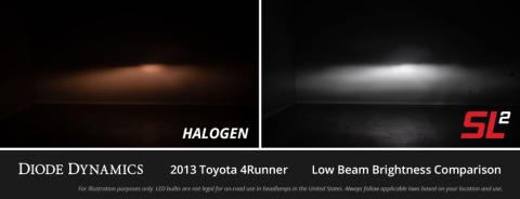 9005/9011/H10 White SL2 LED Bulb Each Diode Dynamics