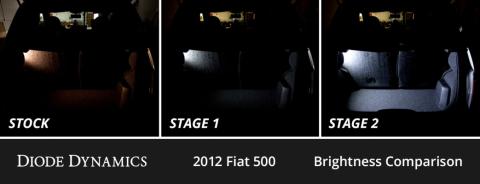 Interior LED Kit for 2012-2019 Fiat 500, Cool White Stage 2 Diode Dynamics