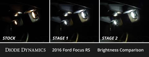 Interior LED Kit for 2016-2018 Ford Focus RS, Cool White Stage 1 Diode Dynamics