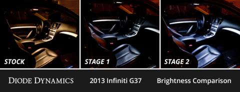 Interior LED Kit for 2008-2015 Infiniti G37 Coupe/Convertible, Cool White Stage 2 Diode Dynamics