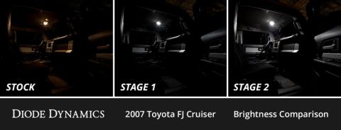 Interior LED Kit for 2007-2014 Toyota FJ Cruiser, Cool White Stage 2 Diode Dynamics