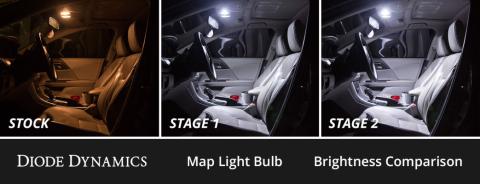 Interior LED Kit for 2022-Present Toyota GR86/Subaru BRZ, Cool White Stage 2 Diode Dynamics