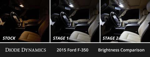Interior LED Kit for 2008-2016 Ford Super Duty F250/F350, Cool White Stage 2 Diode Dynamics