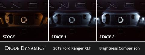 Interior LED Kit for 2019-Present Ford Ranger, Cool White Stage 1 Diode Dynamics