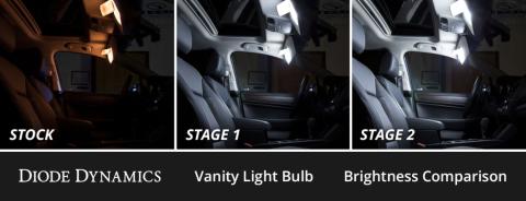 Interior LED Kit for 2020-Present Subaru Outback, Cool White Stage 1 Diode Dynamics