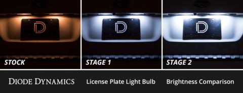 Interior LED Kit for 2014-2018 Subaru Forester, Cool White Stage 1 Diode Dynamics