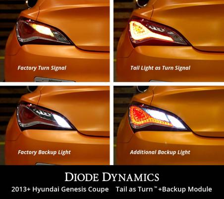 2013-2016 Hyundai Genesis Coupe Tail as Turn +Backup Module (USDM) Stage 1 Diode Dynamics