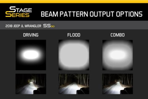 42 Inch LED Light Bar  Single Row Straight Clear Combo Each Stage Series Diode Dynamics