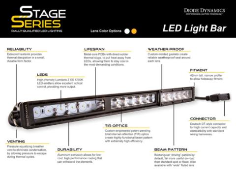 SS42 Amber Combo Light Bar Diode Dynamics