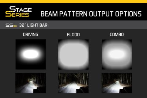 SS30 Stealth Lightbar Kit for 2014-2021 Toyota Tundra, Amber Combo