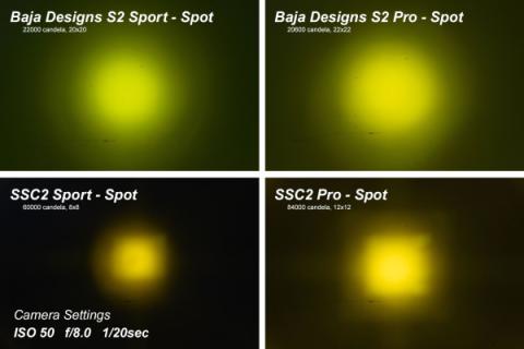 Stage Series 2 Inch LED Pod, Pro Yellow Combo Standard ABL Each