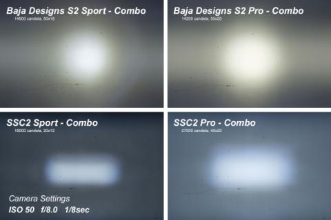 Stage Series 2 Inch LED Pod, Sport White Flood Flush RBL Each