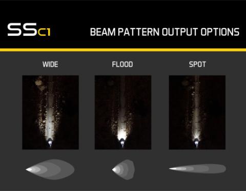 Stage Series C1 LED Pod Pro White Spot Standard ABL Each Diode Dynamics