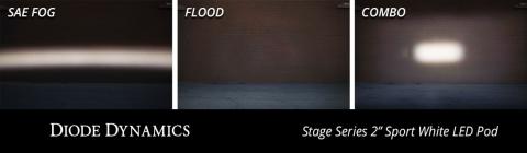 Stage Series 2in LED Pod Sport White Combo Flush ABL Single Diode Dynamics