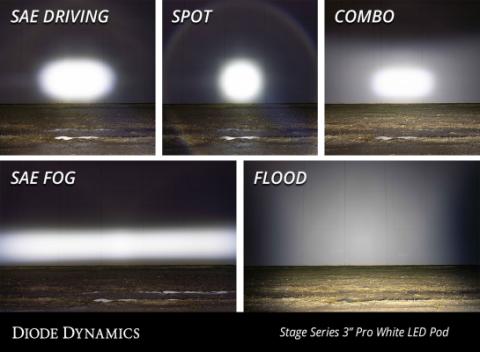 SS3 Pro ABL White Spot Standard Single Diode Dynamics