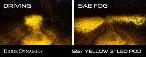 SS3 Pro ABL Yellow Combo Standard Single Diode Dynamics