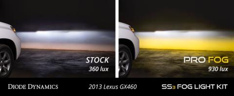 SS3 LED Fog Light Kit for 2010-2013 Lexus GX460, Yellow SAE Fog Sport with Backlight Diode Dynamics
