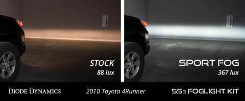 SS3 LED Fog Light Kit for 2010-2013 Toyota 4Runner, Yellow SAE Fog Max with Backlight Diode Dynamics