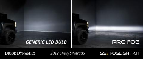 SS3 LED Fog Light Kit for 2007-2015 Chevrolet Silverado, White SAE Fog Sport with Backlight Diode Dynamics