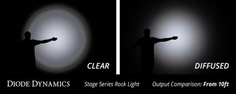 Red Clear Lens for Stage Series Rock Lights Diode Dynamics