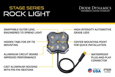 Stage Series Rock Light Installer Kit for RZR XP, RGBW