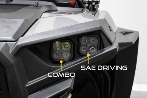 SS3 LED Headlight Kit for 2014-2023 Polaris RZR XP, Pro White ABL Diode Dynamics