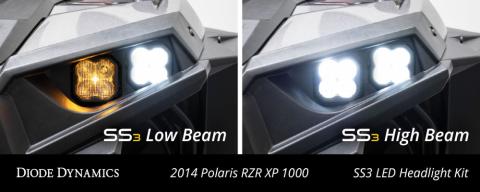 SS3 LED Headlight Kit for 2014-2023 Polaris RZR XP, Pro White ABL Diode Dynamics