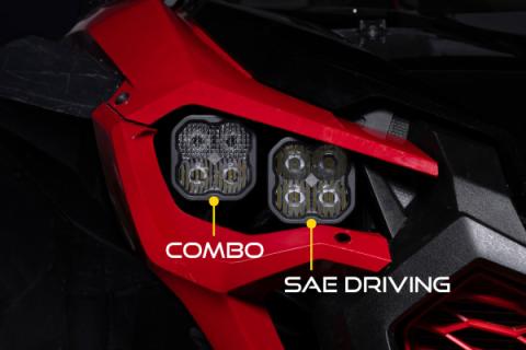 SS3 LED Headlight Kit for 2022-2024 Honda Talon, Pro White ABL