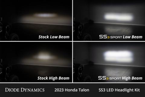 SS3 LED Headlight Kit for 2022-2024 Honda Talon, Pro White ABL